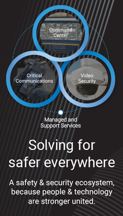Safety Reimagined Solutions